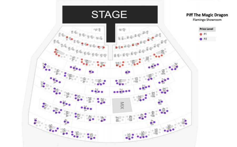 Las Vegas: Piff the Magic Dragon Show at the Flamingo - Practical planning for your Las Vegas evening